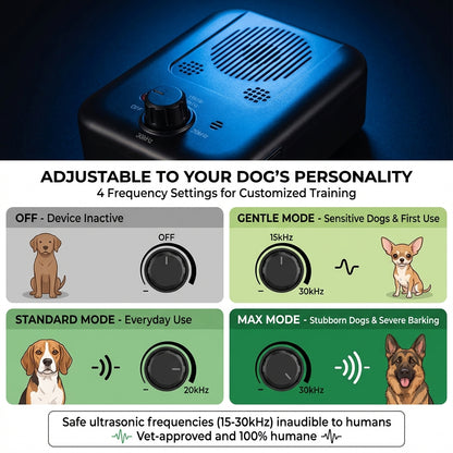 Pawden Hush Pro™